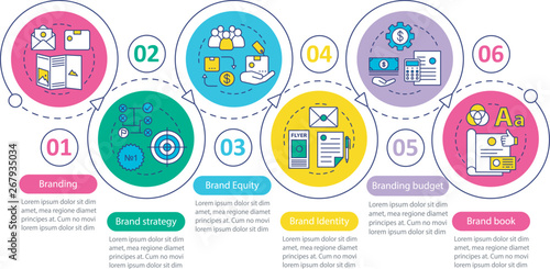 Branding vector infographic template