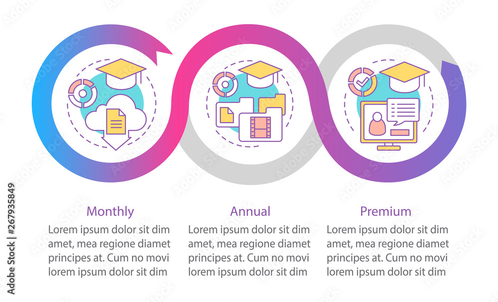 Online educational courses subscription vector infographic template Online educational courses subscription vector infographic template
