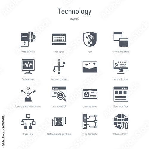 set of 16 vector icons such as internet traffic, type hierarchy, uptime and downtime, user flow, user interface, user persona, research, user-generated content from technology concept. can be used