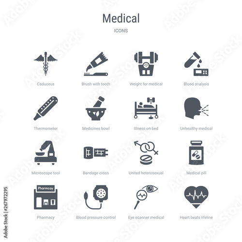 set of 16 vector icons such as heart beats lifeline in a heart, eye scanner medical, blood pressure control tool, pharmacy, medical pill, united heterosexual, bandage cross, microscope tool from