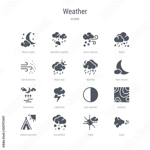 set of 16 vector icons such as gust  haze  ice pellets  indian summer  isobars  last quarter  light bolt  moonrise from weather concept. can be used for web  logo  ui u002fux