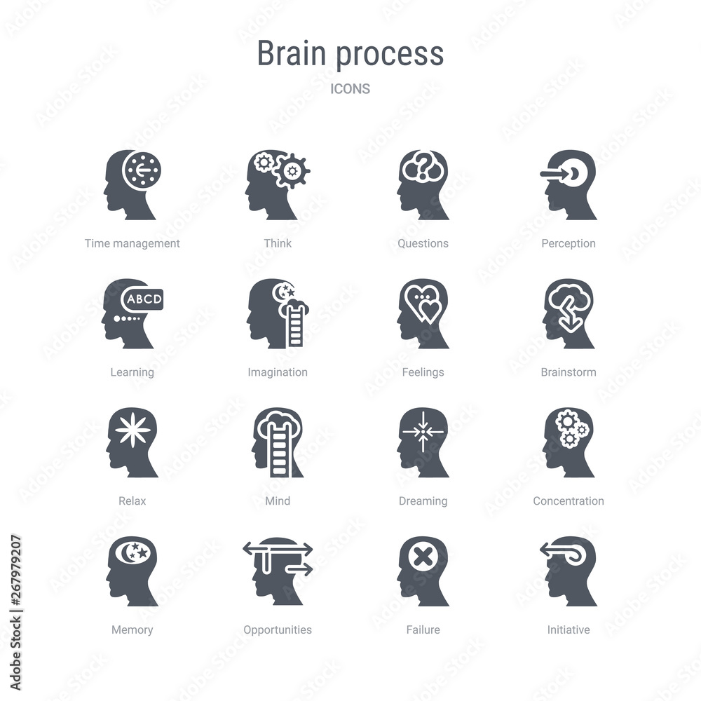 set of 16 vector icons such as initiative, failure, opportunities, memory, concentration, dreaming, mind, relax from brain process concept. can be used for web, logo, ui\u002fux