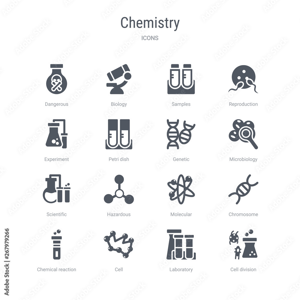 set of 16 vector icons such as cell division, laboratory, cell, chemical reaction, chromosome, molecular, hazardous, scientific from chemistry concept. can be used for web, logo, ui\u002fux set of 16 vector icons such as cell division, laboratory, cell, chemical reaction, chromosome, molecular, hazardous, scientific from chemistry concept. can be used for web, logo, ui\u002fux