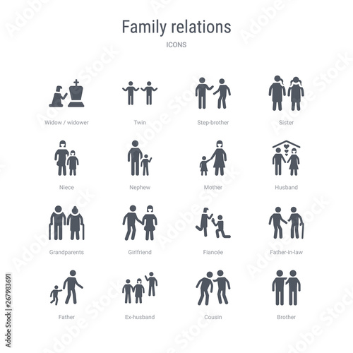 set of 16 vector icons such as brother, cousin, ex-husband, father, father-in-law, fiancée, girlfriend, grandparents from family relations concept. can be used for web, logo, ui\u002fux