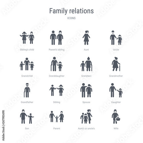 set of 16 vector icons such as wife, aunt's or uncle's child, parent, son, daughter, spouse, sibling, grandfather from family relations concept. can be used for web, logo, ui\u002fux