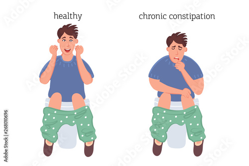 The concept of constipation before and after treatment