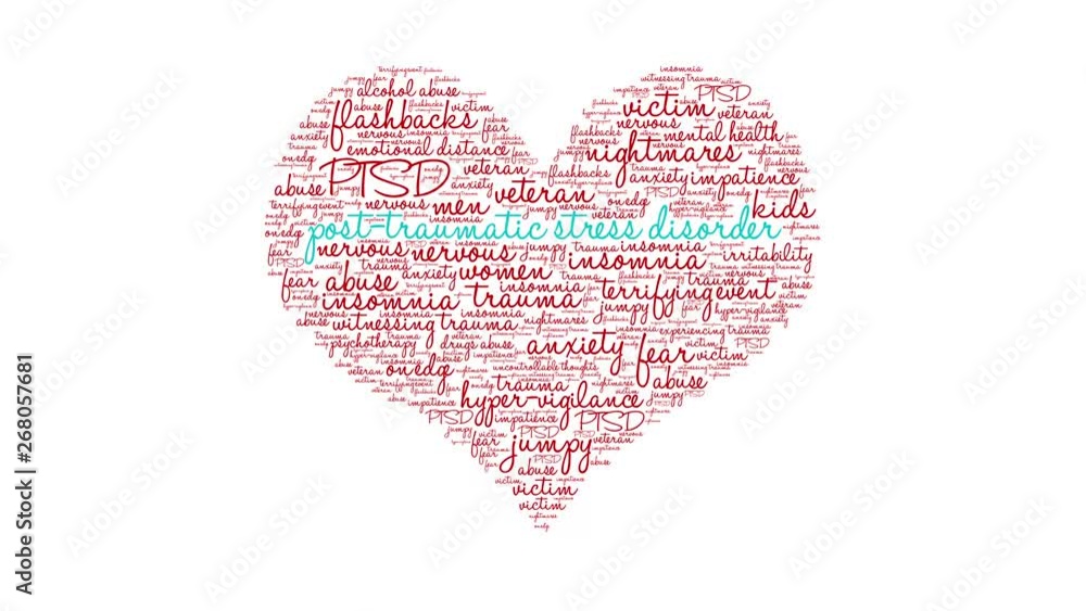 Post-Traumatic Stress Disorder Animated Word Cloud Post-Traumatic Stress Disorder Animated Word Cloud