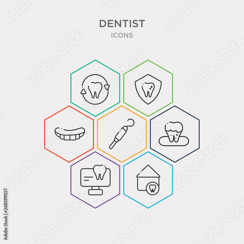 simple set of dental house, dental monitor, dental plaque, probe icons, contains such as icons prosthesis, protection, veneer and more. 64x64 pixel perfect. infographics vector