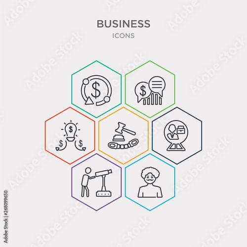 simple set of fat man with hat and moustache, man looking, businessman inside a ball, punishment icons, contains such as icons ideas to earn money, speech bubbles with dollar, dollar and more. 64x64