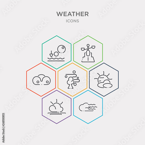 simple set of mist, calm, hot, aurora icons, contains such as icons altostratus, anemometer, atmospheric pressure and more. 64x64 pixel perfect. infographics vector
