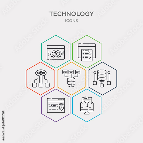 simple set of conversion rate optimization, css3, data architecture, data modelling icons, contains such as icons data visualization, declarations, devops and more. 64x64 pixel perfect. infographics