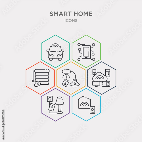 simple set of home automation, home devices, household, illumination icons, contains such as icons jalousie automation, mobility, remote vehicle and more. 64x64 pixel perfect. infographics vector