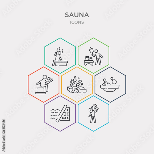 Fotografie simple set of splashing, steam jet, tepidarium, turkish bath icons, contains such as icons vascular workout, vasta, warming-up time and more