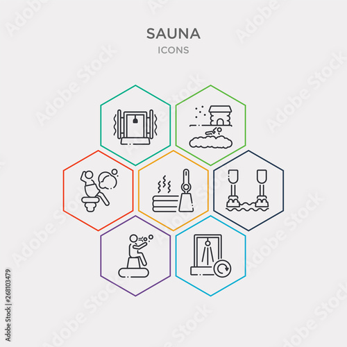 simple set of regeneration, respiration, roman bath, sauna temperature icons, contains such as icons smoke sauna, snow paradise?, sound stimulation and more. 64x64 pixel perfect. infographics vector