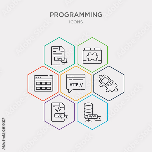 simple set of mysql, java script, addon, http icons, contains such as icons theme, plugin, java and more. 64x64 pixel perfect. infographics vector