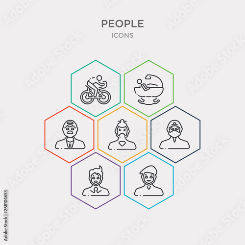 simple set of man with beret, manager face, ninja face, old chinese man icons, contains such as icons oldman face, person bathing, person biking and more. 64x64 pixel perfect. infographics vector