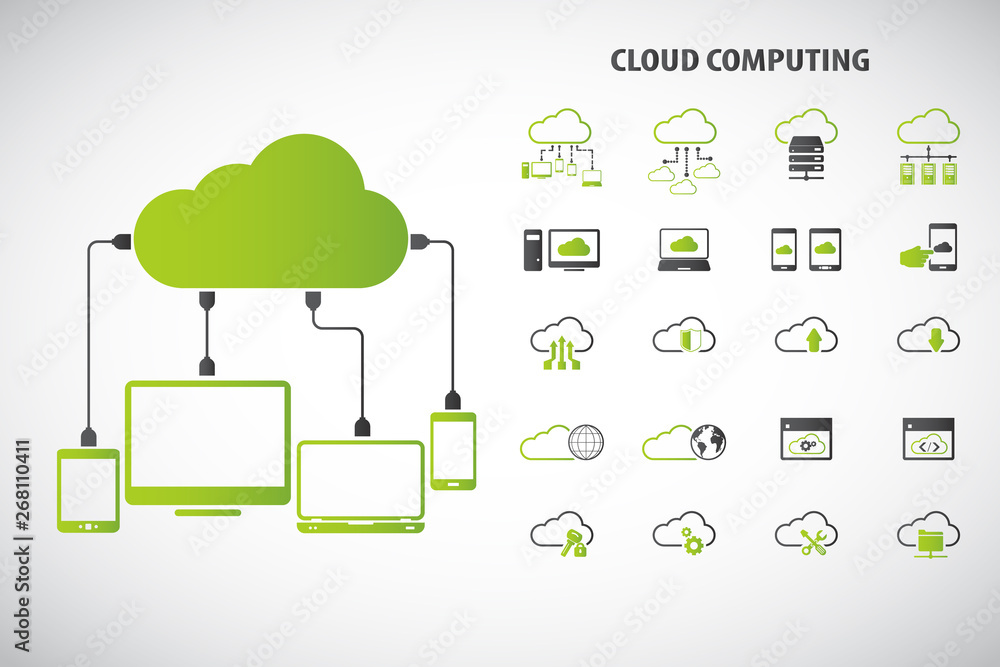 Cloud computing - Devices connected to the Cloud computing - Devices connected to the