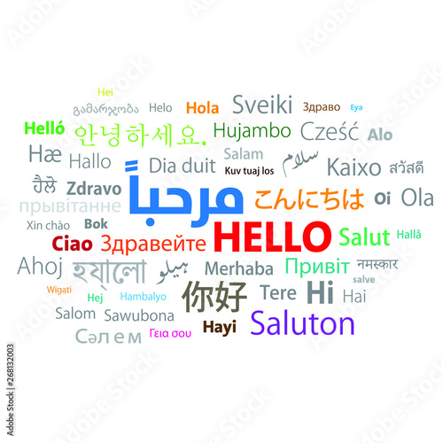 Hello word typography most of world languages, - Vector