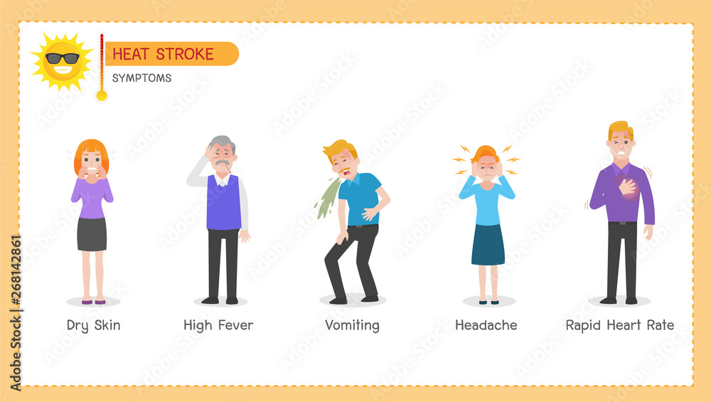 Set of Heatstroke Medical Heath Care concept, Sun stroke, Hot summer