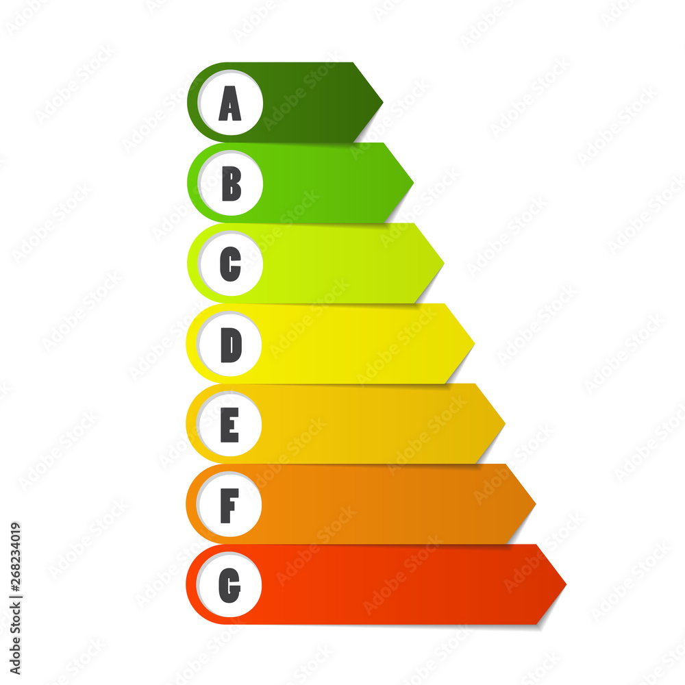 Energy efficiency graph, ecology cl;ass rating vector illustration. Classification economic energy and power. Economy bar sign. Energy efficiency graph, ecology cl;ass rating vector illustration. Classification economic energy and power. Economy bar sign.