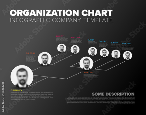 Minimalist hierarchy 3d chart