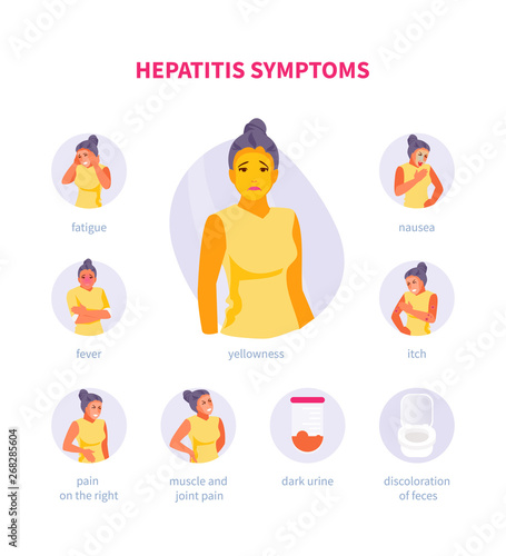 Hepatitis Symptoms Vector