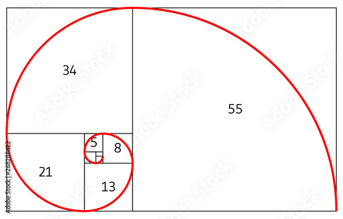 Minimalistic style design. Golden ratio. Geometric shapes. Circles in golden proportion. Futuristic design. Logo. Vector icon. Abstract vector background