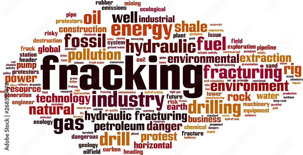 Fracking word cloud