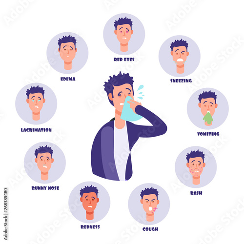 Allergy vector concept with symptoms signs and man character isolated on white background. Illustration of allergic problem redness and lacrimation, edema and vomiting