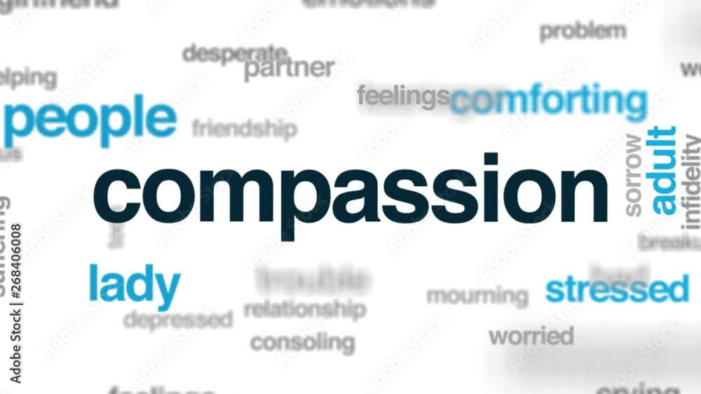 Compassion word cloud. Kinetic typography. Compassion word cloud. Kinetic typography.