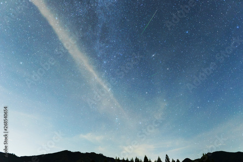 ペルセウス座流星群