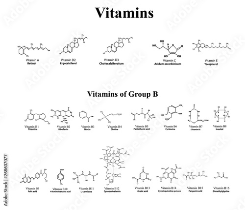 Water soluble vitamins set. Vitamins of group B. Chemical molecular formulas of vitamins. Infographics. Vector illustration on an isolated background.