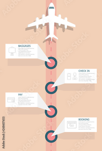 airplane flights information vertical timeline infographics
