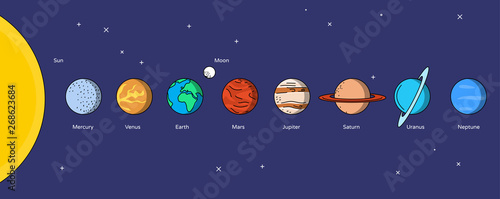 Solar system. Flat linear style illustration. photo