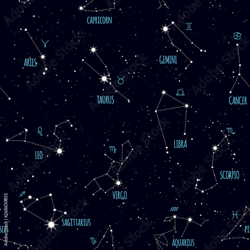 Zodiac seamless pattern, space, star constellations, horoscope symbols. Texture for wallpapers, fabric, wrap, web page backgrounds, vector illustration