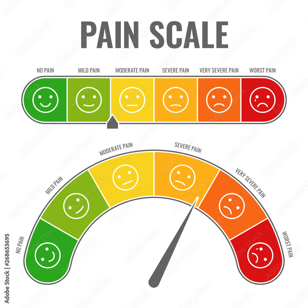 Vecteur Stock Pain scale. Horizontal gauge measurement assessment