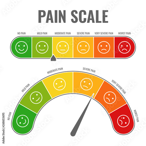 Pain scale. Horizontal gauge measurement assessment level indicator stress pain with smiley faces scoring manometer tool vector chart