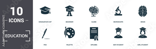 Education icons set collection. Includes simple elements such as Atom, Pen, Palette, Diploma, Student Boy, Chat and House premium icons