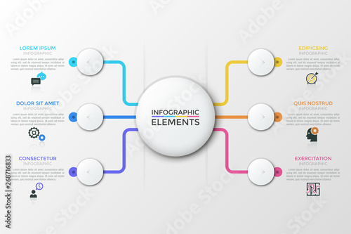 Flow chart with white central round element connected with 6 circles, thin line icons and text boxes. Six features of service provided by company. Modern vector illustration for website, presentation.