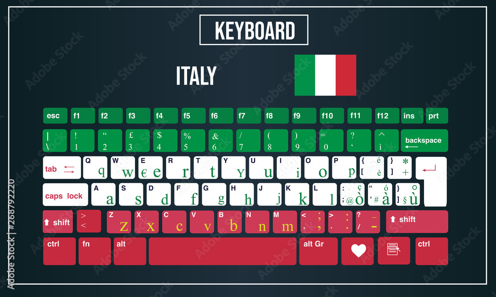 Vector Illustration Computer keyboards layout of Italy Vector Illustration Computer keyboards layout of Italy