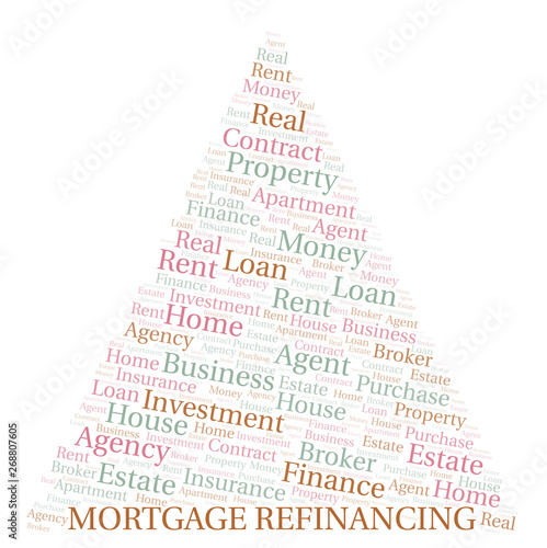Mortgage Refinancing word cloud. Wordcloud made with text only.