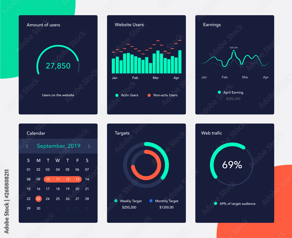 Financial and marketing Data charts. Network management data screen