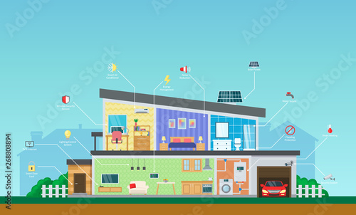 Visual infographics smart modern smart home system control.