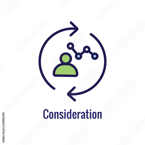 New Business Process Icon, Consideration phase