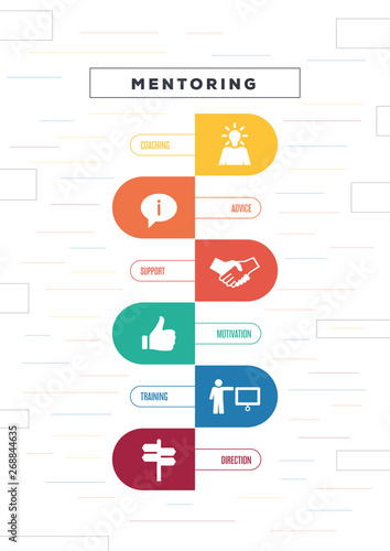 Mentoring Concept