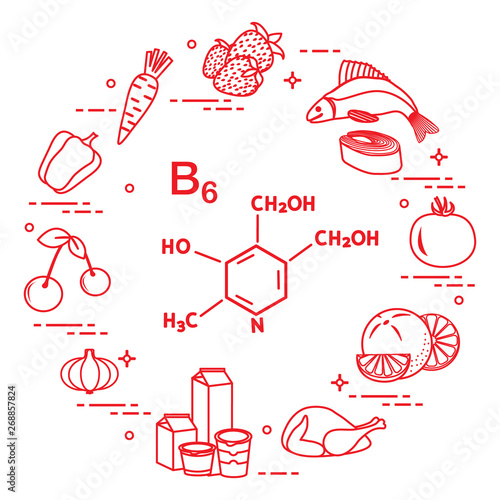 Foods rich in vitamin B6.