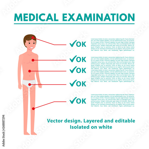 Medical examination infographic