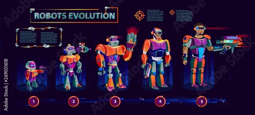 Robots evolution time line, artificial intelligence technological progress cartoon vector infographic in purple orange color Robot development from primitive armed droid to man in exoskeleton with gun