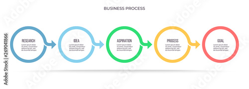 Business infographics. Timeline with 5 steps, options, circles. Vector template.