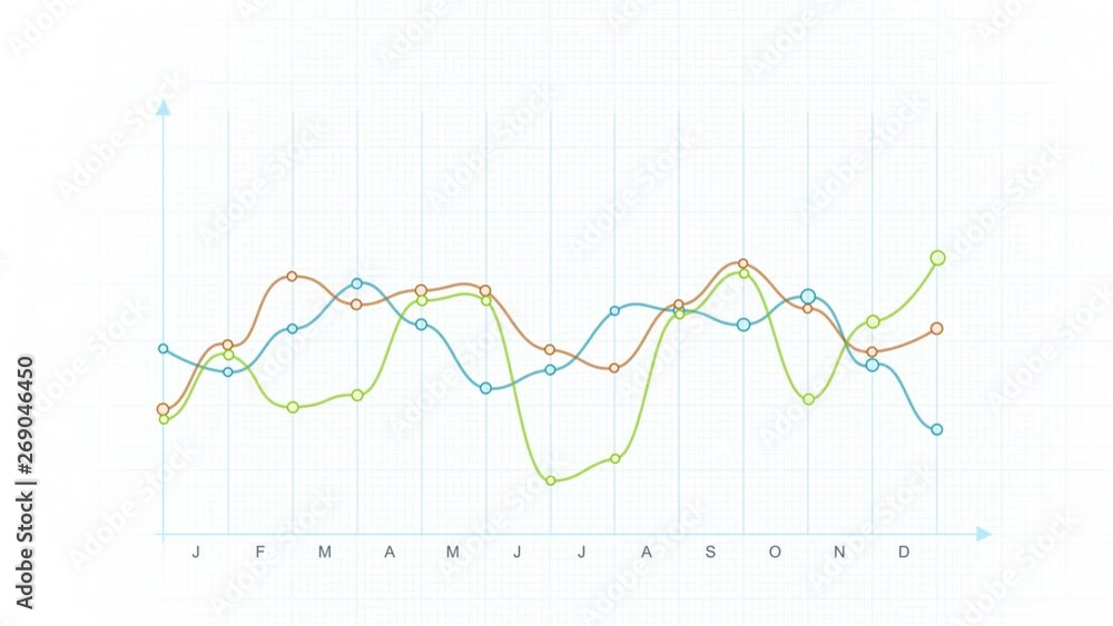 Business Stats And Infographics Layout/ 4k animation of a flat design business and annual market data analysis and reports, with graphic lines and dots Business Stats And Infographics Layout/ 4k animation of a flat design business and annual market data analysis and reports, with graphic lines and dots